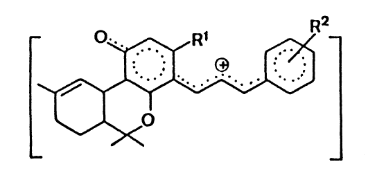 Duquenois-Levine Test