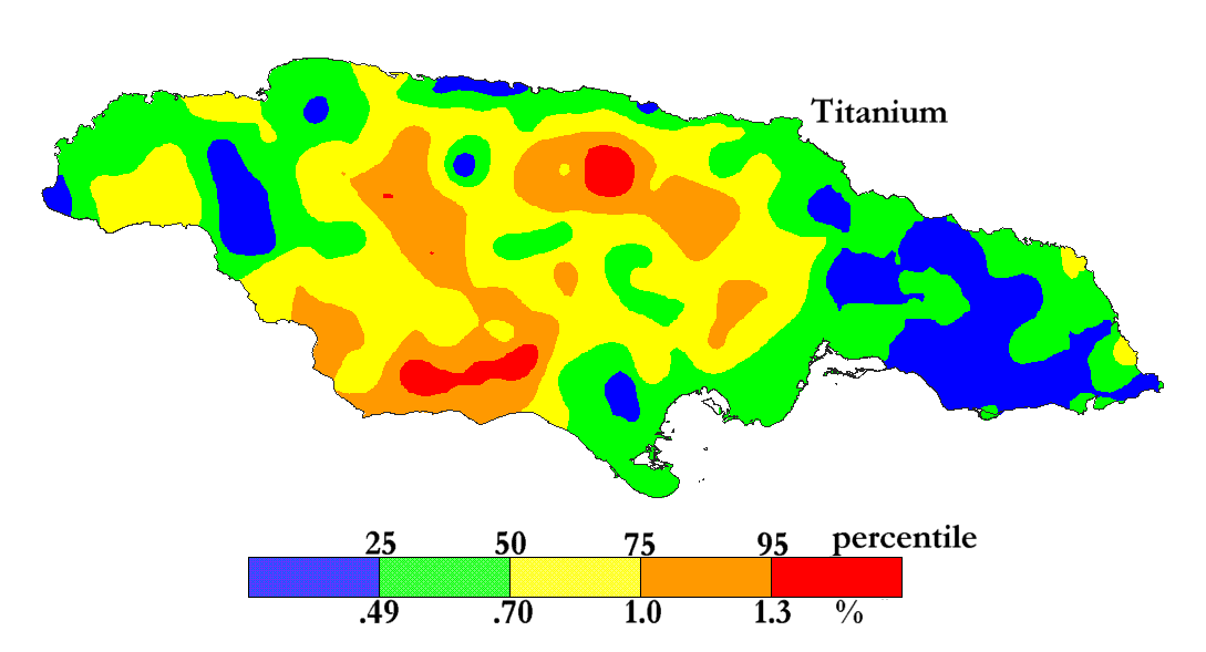 ICENS Ti data