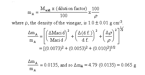 density of vinegar calcs.