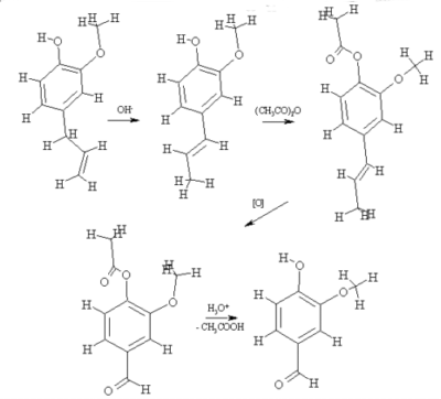 imagemap for vanillin